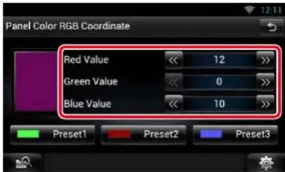 Panel Color RGB Coordinate Red Value << 12 >> Green Value << 0 >> Blue Value << 10 >> Preset1 Preset2 Preset3
