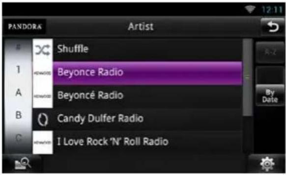 PANDORA Artist Shuffle Beyonce Radio Beyoncé Radio Candy Dulfer Radio I Love Rock 'N' Roll Radio