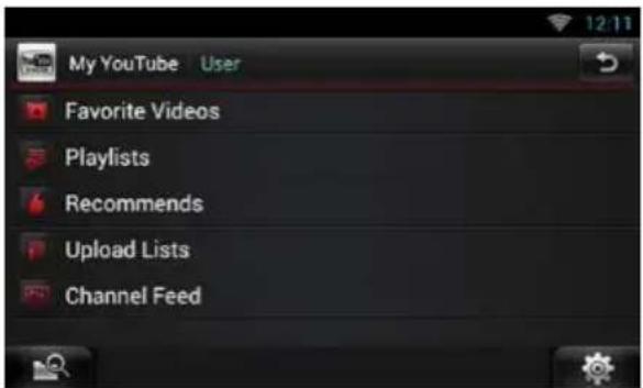 My YouTube User Favorite Videos Playlists Recommends Upload Lists Channel Feed
