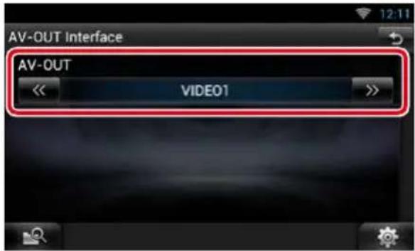 AV-OUT Interface AV-OUT << VIDEO1 >>