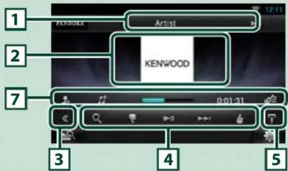 1 FANDOKA Artist 2 KENWOOD 7 3 4 5