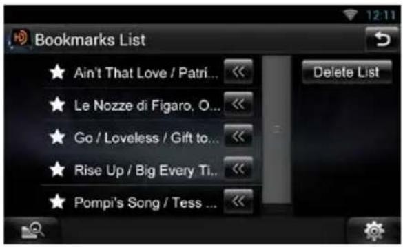 Bookmarks List ★ Ain't That Love / Patri... ★ Le Nozze di Figaro, O... ★ Go / Loveless / Gift to... ★ Rise Up / Big Every Ti... ★ Pompi's Song / Tess ...