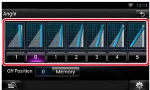Angle -1 0 1 2 3 4 5 Off Position 0 Memory