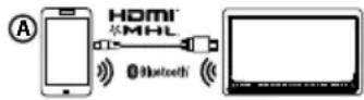 KENWOOD DNN991HD - REMARQUE - 1