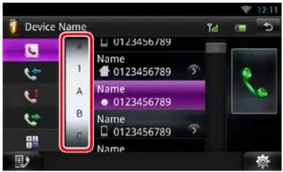 Device Name 1 A B C 0123456789 Name 0123456789 Name 0123456789 Name 0123456789 Name