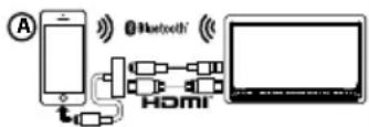 KENWOOD DNN991HD - REMARQUE - 3