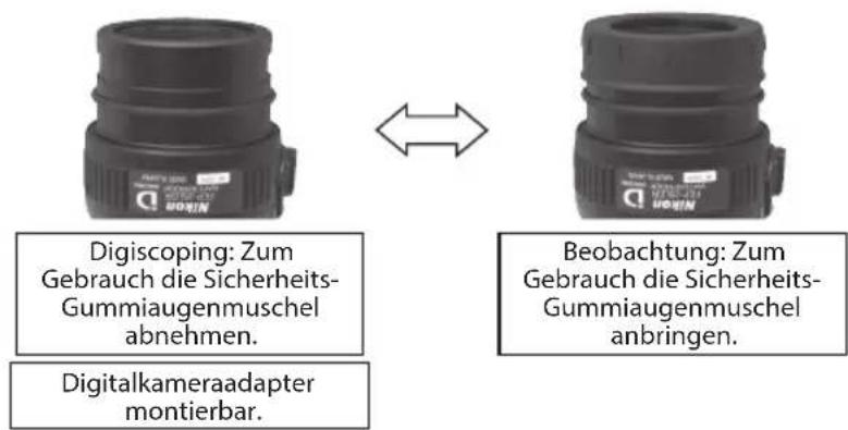 NIKON Fieldscope EDG VR - Einsatzgebiete von Okularen - 13