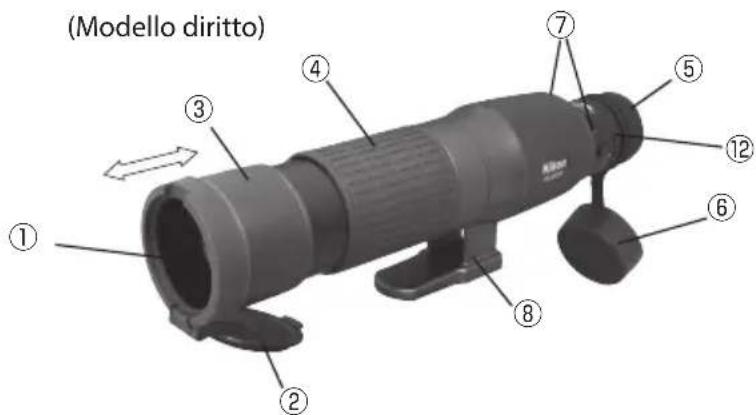 NIKON Fieldscope EDG VR - Fotografiado - 12