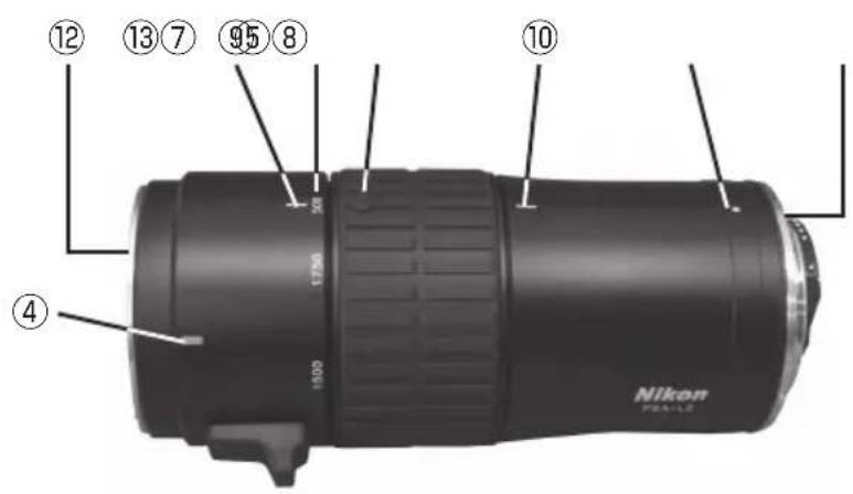 NIKON Fieldscope EDG VR - Nomenclatura - 1