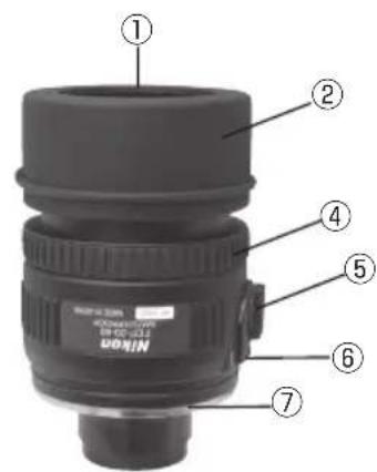 NIKON Fieldscope EDG VR - Nomenclature (Straight/Angled models) - 7