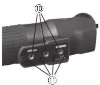 NIKON Fieldscope EDG VR - Номенклатура (Модели с прямым/угловым корпусом) - 1