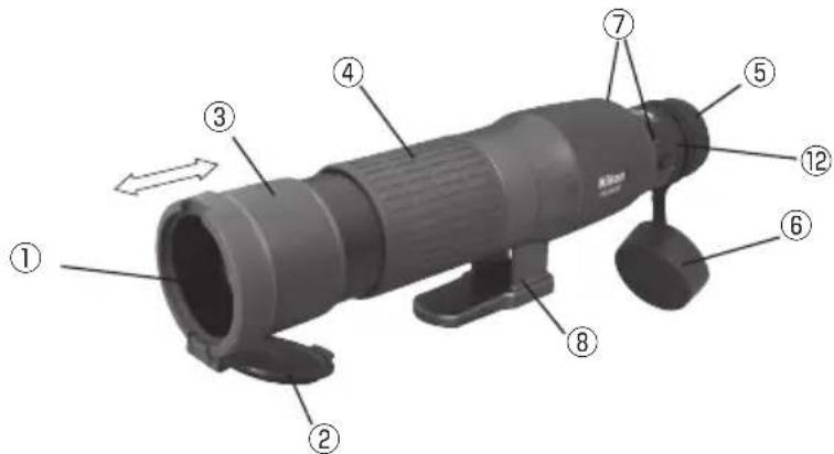 NIKON Fieldscope EDG VR - Nomenclature (Straight/Angled models) - 3