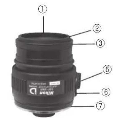 NIKON Fieldscope EDG VR - Nomenclature (Straight/Angled models) - 4
