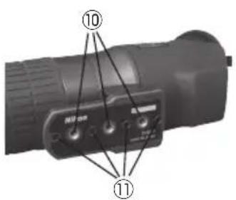 NIKON Fieldscope EDG VR - Nomenclature (Straight/Angled models) - 2