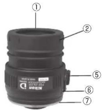NIKON Fieldscope EDG VR - 各部名称（傾斜・直視） - 4