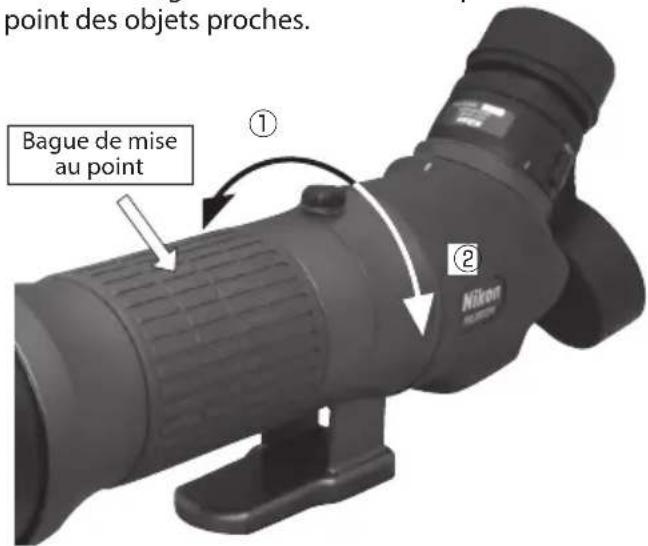 NIKON Fieldscope EDG VR - Mise au point - 1
