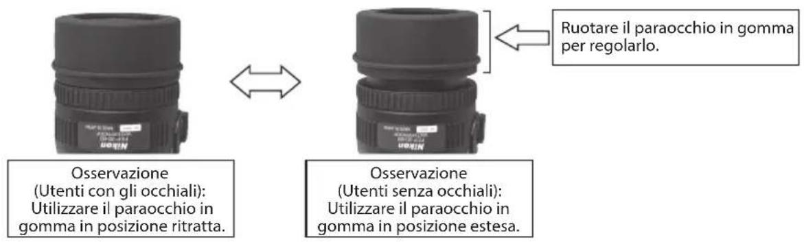 NIKON Fieldscope EDG VR - Adattabilità degli oculari - 14