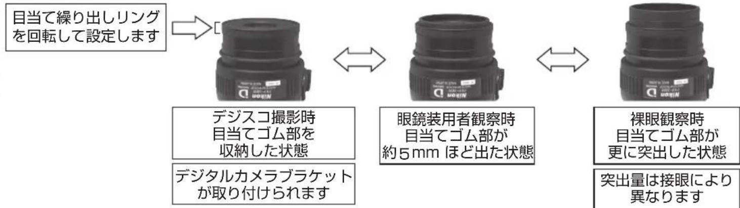 NIKON Fieldscope EDG VR - 各接眼レンズの使用状態 - 1