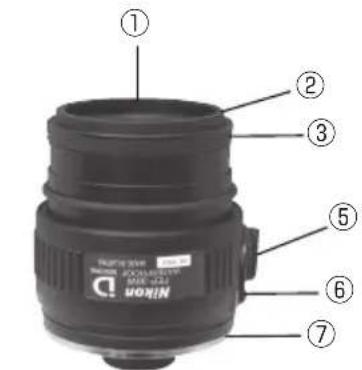 NIKON Fieldscope EDG VR - Teilebezeichnungen (Okulare) - 1