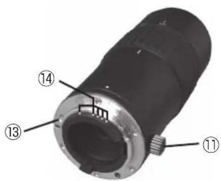 NIKON Fieldscope EDG VR - 仕様 - 1