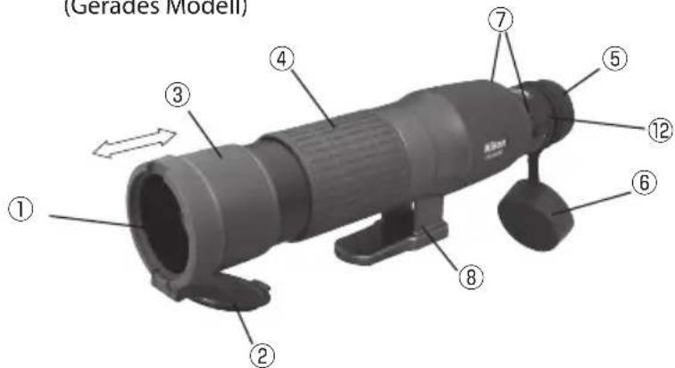 NIKON Fieldscope EDG VR - Teilebezeichnungen (gerade Modelle/Modelle mit Schrägeinblick) - 3
