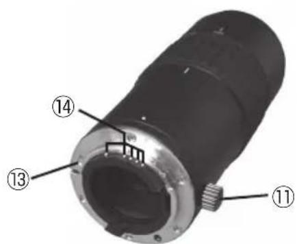 NIKON Fieldscope EDG VR - Technische Daten - 1