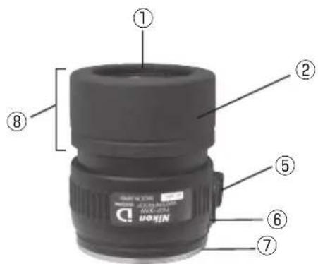 NIKON Fieldscope EDG VR - 各部名称（傾斜・直視） - 2