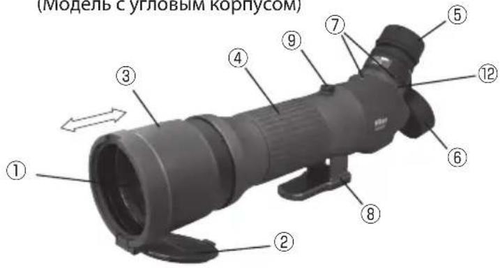 NIKON Fieldscope EDG VR - Номенклатура (Модели с прямым/угловым корпусом) - 2