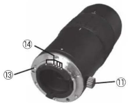 NIKON Fieldscope EDG VR - Nomenclature - 3