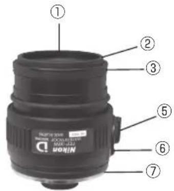NIKON Fieldscope EDG VR - 各部名称（傾斜・直視） - 3