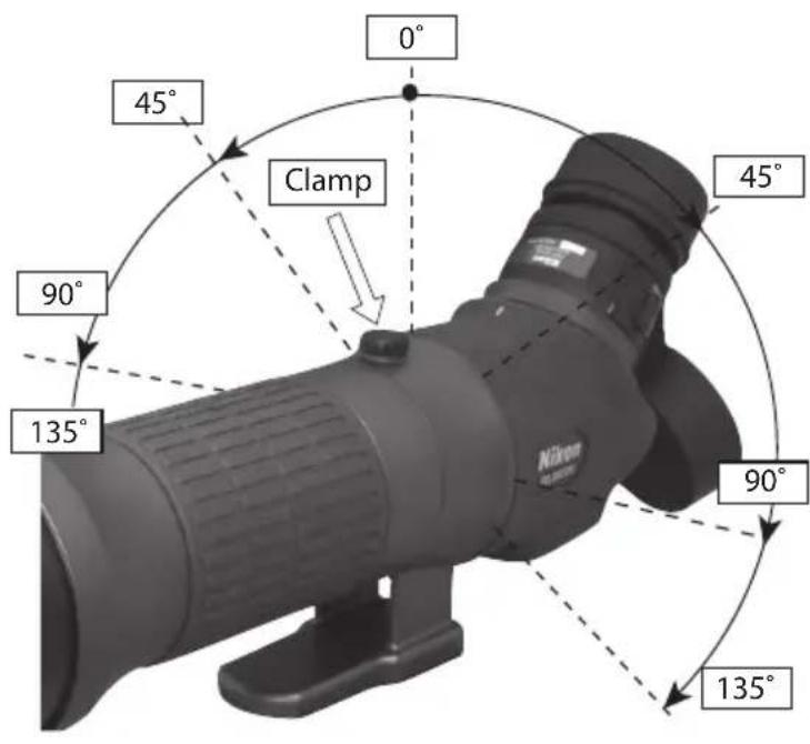 NIKON Fieldscope EDG VR - Parasol deslizante - 1