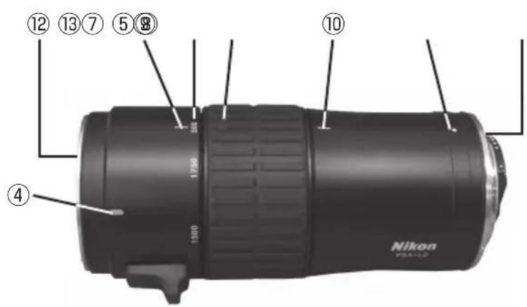 NIKON Fieldscope EDG VR - 各部名称 - 1