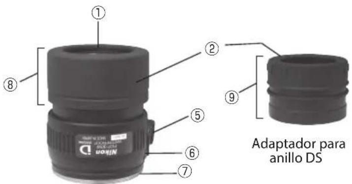 NIKON Fieldscope EDG VR - Prise de vue - 8