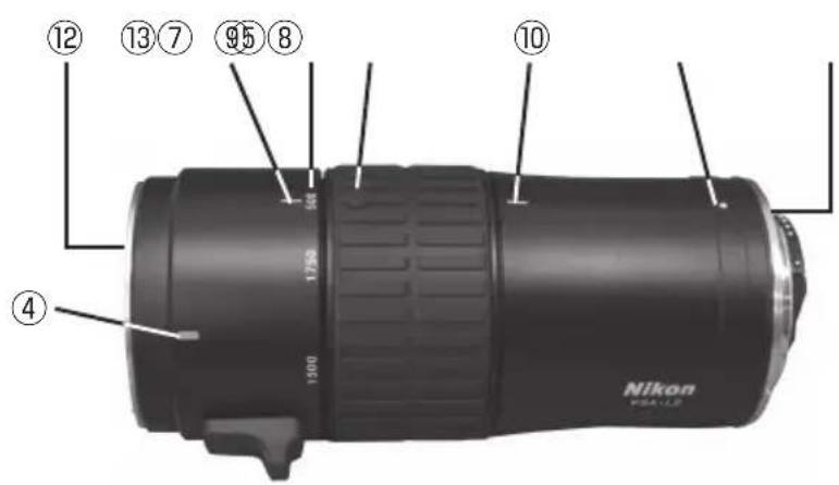 NIKON Fieldscope EDG VR - Nomenclatura - 1