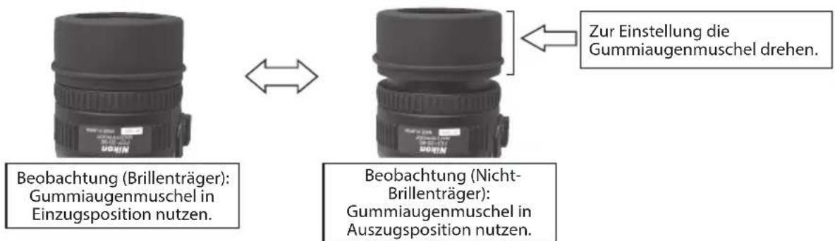 NIKON Fieldscope EDG VR - Einsatzgebiete von Okularen - 14