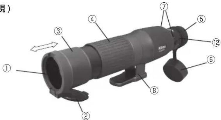 NIKON Fieldscope EDG VR - 目次 - 6