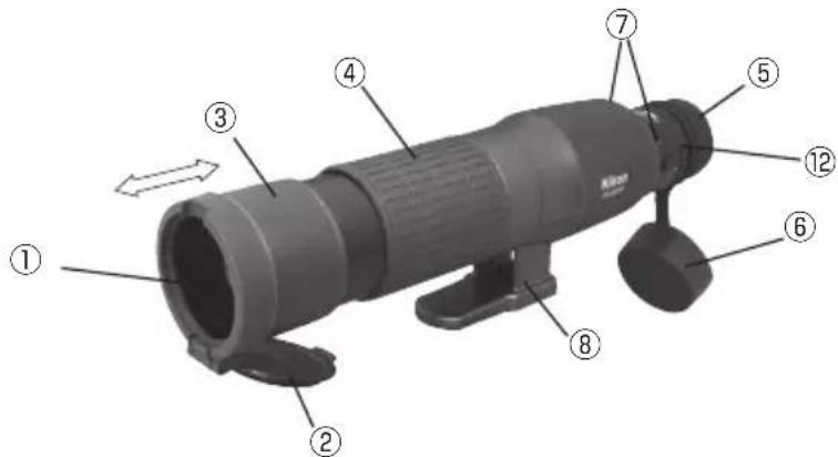 NIKON Fieldscope EDG VR - Nomenclatura (Modelos rectos/con ángulo) - 2