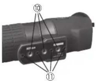 NIKON Fieldscope EDG VR - Nomenclatura (Modelos rectos/con ángulo) - 1
