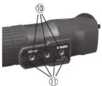 NIKON Fieldscope EDG VR - Nomenclature (modèles droits/inclinés) - 2