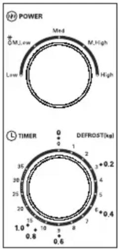 DOMO DO1057 - CONTROL - 1