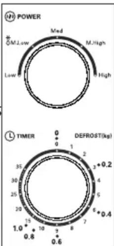 DOMO DO1057 - BEDIENING - 1