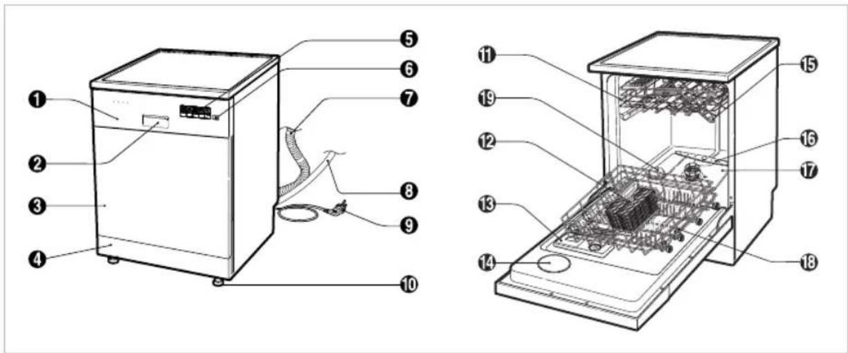 LG D1462CF - Nom des PIECES - 1