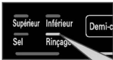 LG D1462CF - Pour ajouter du liquide de rinçage - 2