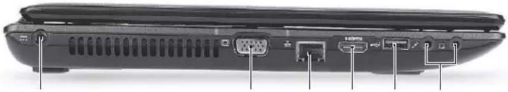 ACER Aspire 8930 - Linke Seite - 1