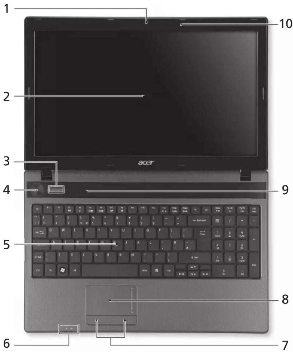 ACER Aspire 8930 - Tutustuminen kannettavaan Acer - tietokoneeseen - 1