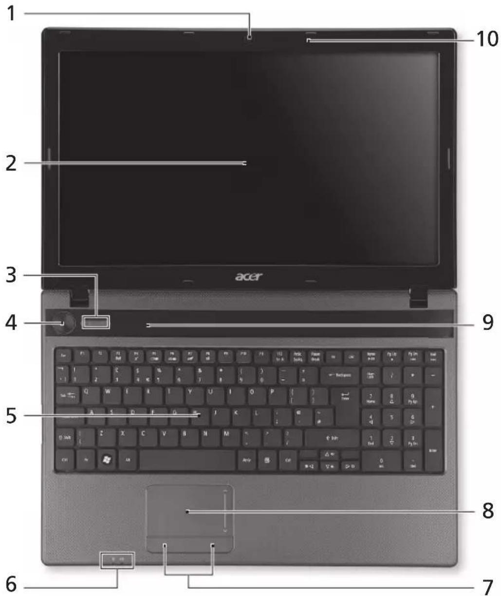 ACER Aspire 8930 - Rondleiding door uw Acer notebook - 1