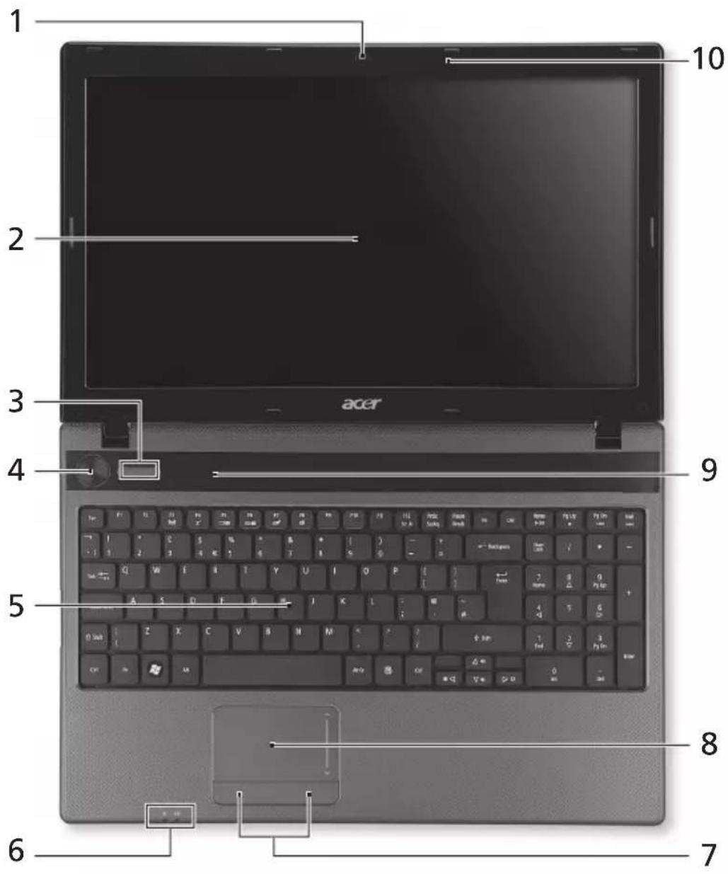 ACER Aspire 8930 - Teie Acer'i sülearvuti ülevaade - 1