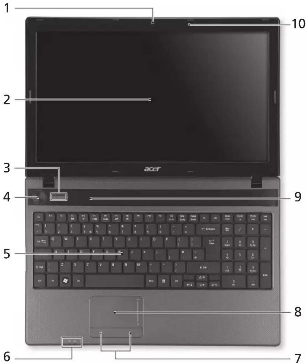 ACER Aspire 8930 - Visita guiada ao seu computador portátil Acer - 1