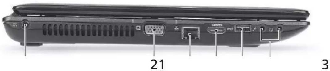 ACER Aspire 8930 - # Piktograma Objektas Aprašymas - 1