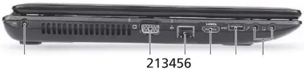 ACER Aspire 8930 - ホットキー - 14